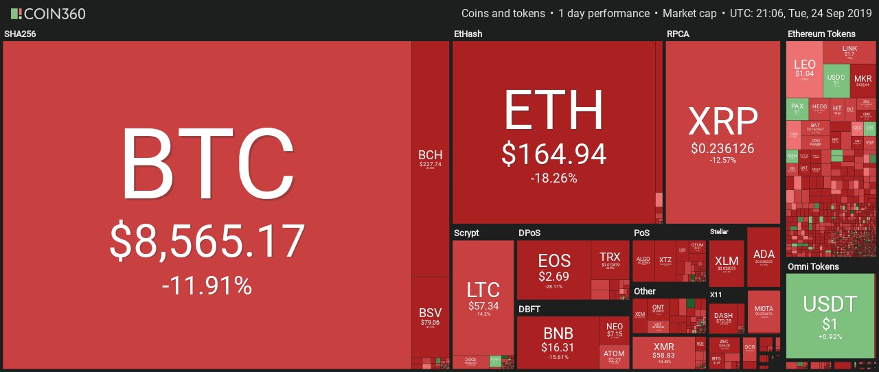 #العملات المشفرة #أخبار العملات البديلة #إيثريوم #ريبل #XRP #Market Update #العملات المشفرة #أخبار العملات البديلة #إيثريوم #ريبل #XRP #Market Update